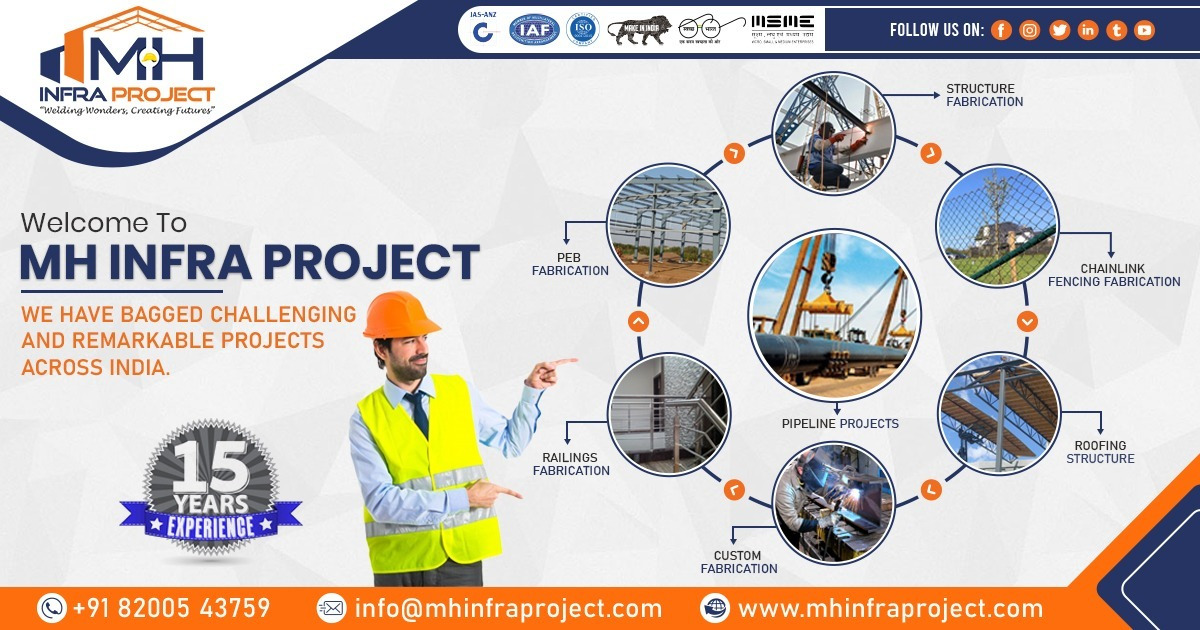 Welcome To MH Inrfa Project