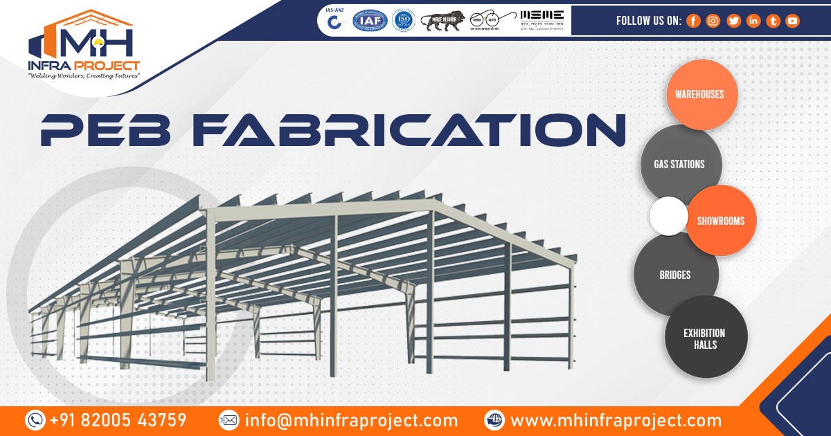 PEB Structures Fabrication in Punjab