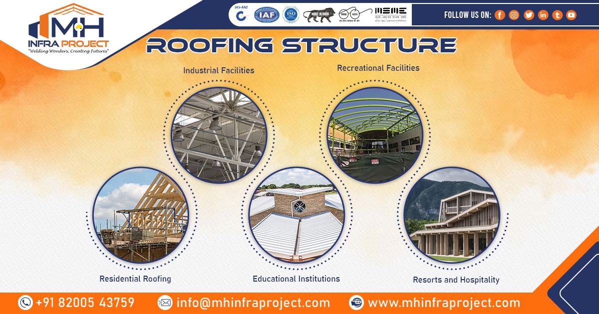 Roofing Sheet Fabrication Services in Tamil Nadu