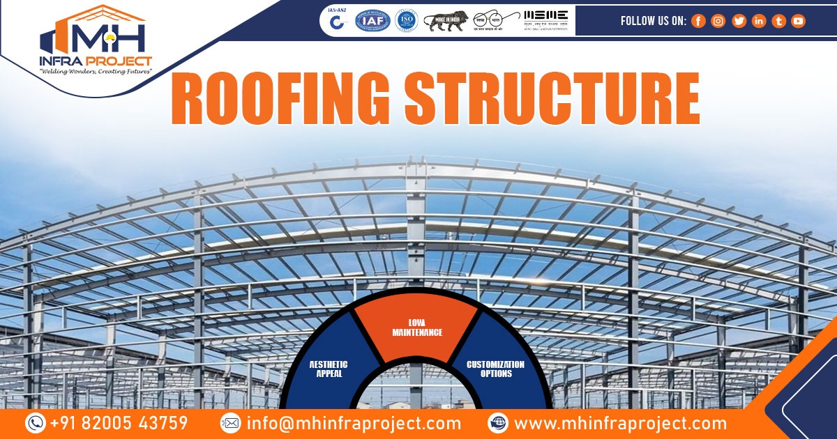 Roofing Structure Fabrication in Maharashtra